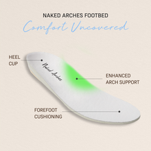 Load image into Gallery viewer, NAKED ARCHES Hanza - Navy